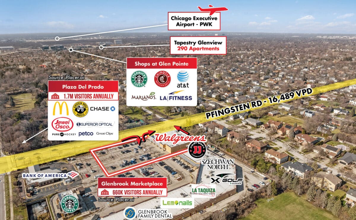 Walgreens Absolute NNN Investment | Chicago North Shore (Glenview, IL)